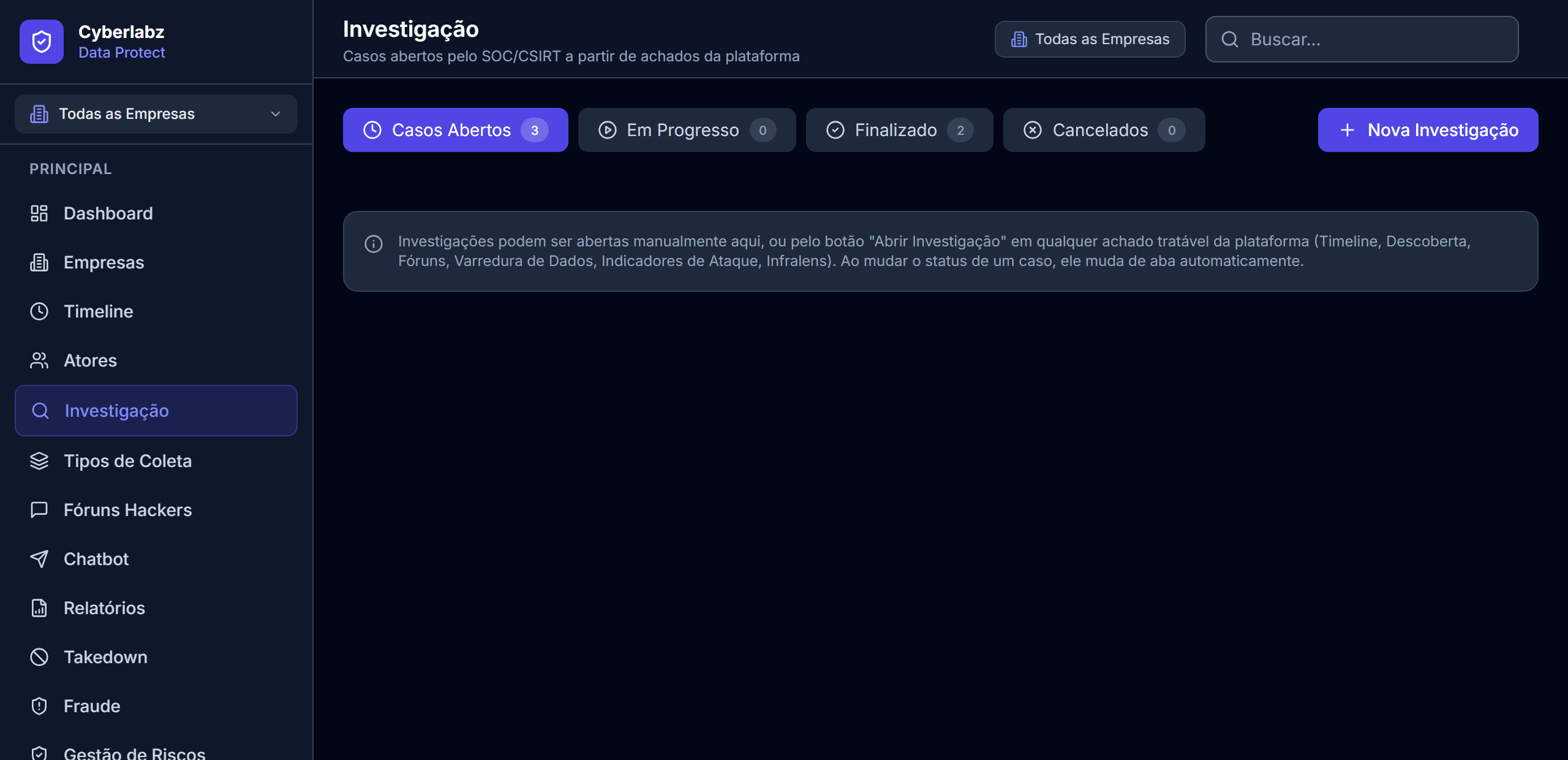 Fluxo Kanban de investigação com casos abertos, em progresso, finalizados e cancelados